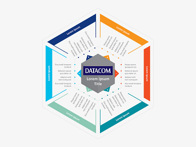 Datacom Helix Infographic datacom