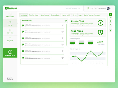 Mitralyoz Stress Test Web App/ Dashboard dashboard mitralyoz stress test web app