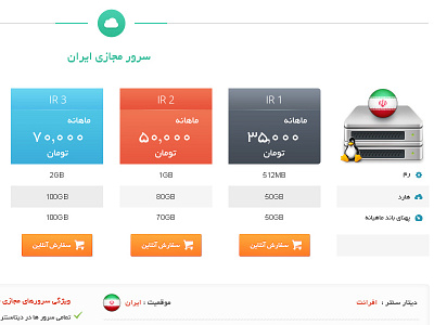 Panel Hosting hosting panel servers services ui ux vps