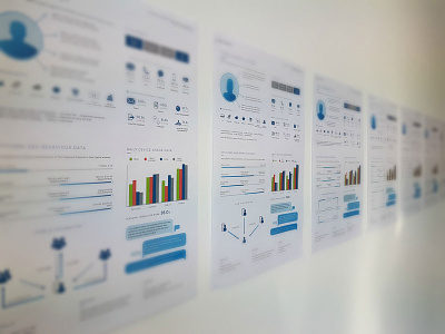 Persona Posters archetype data graph persona poster user journey user research ux