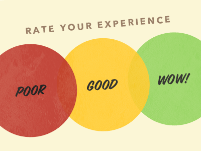 Rate Your Experience by Zach Dunn on Dribbble