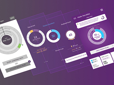 UI-UX journey app app design interaction product design ui ux