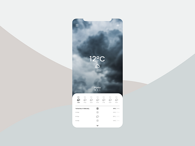 Daily UI 037 - Weather app design daily ui dailyui dailyui 037 dailyui037 design illustration mobile sunny ui ux weather weather app