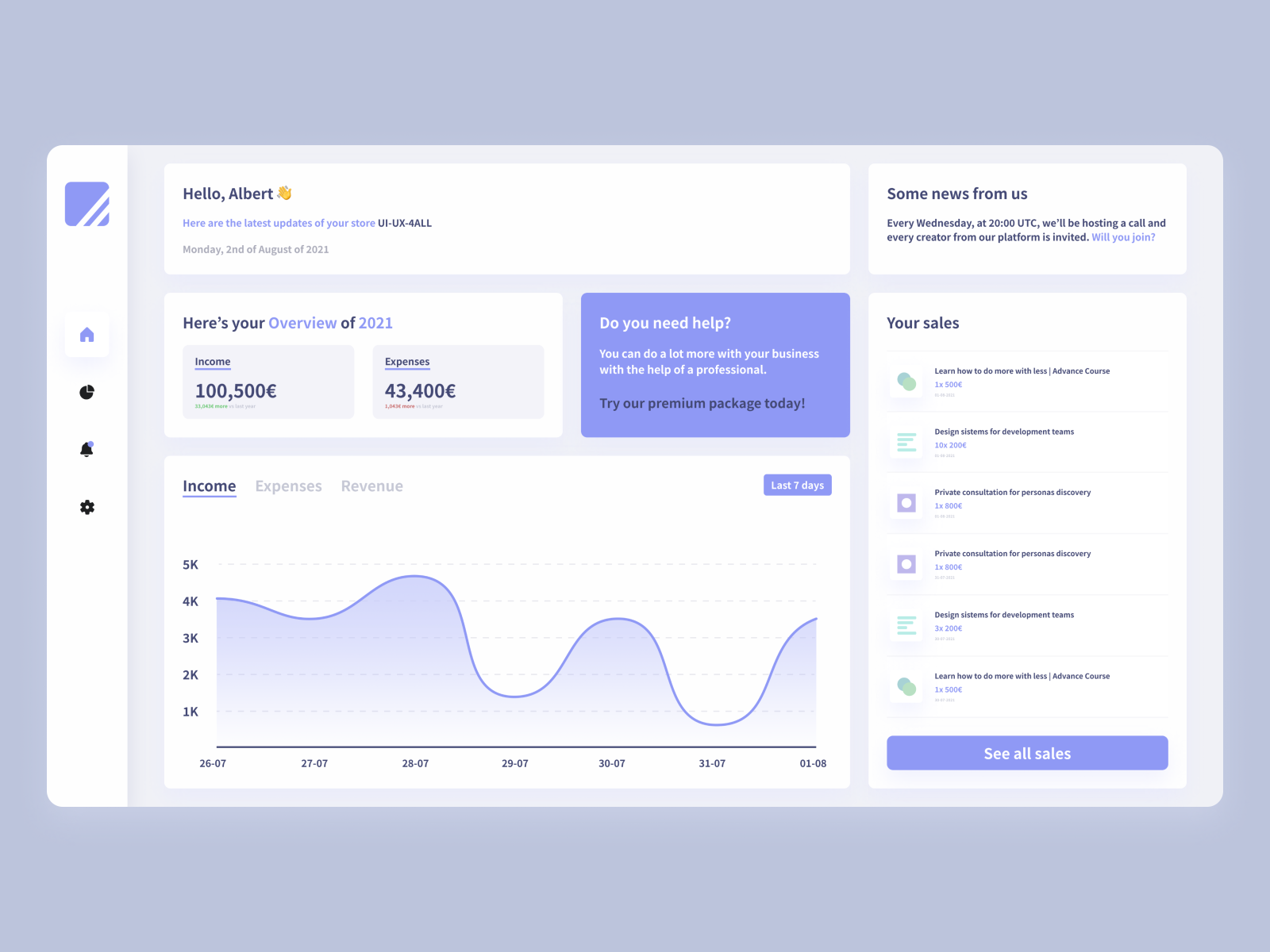 Sales Dashboard UI Concept by Rui Sousa on Dribbble