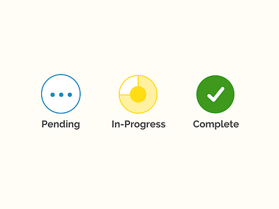 Dynamic Status Update Icon complete design flat icon icons in progress pending progress status update