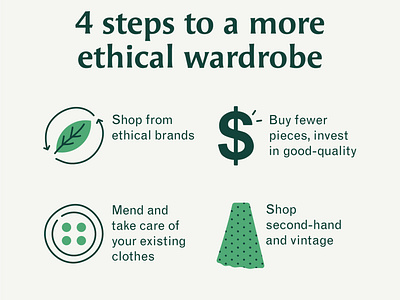 Ethical wardrobe icon set