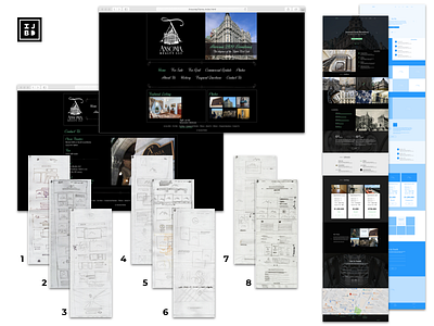 Ansonia NYC Website UX/UI research sketching ux design wireframe
