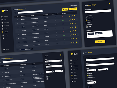 Egg Yolk CMS Dashboard