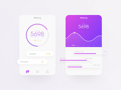 Daily UI & Pedometer 100 daily ui app dashboard data design energy pedometer purple sport sport app ui ui design walking