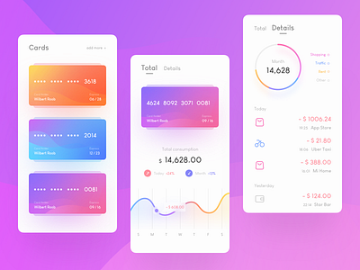 Daily UI & Bank Cards 100 daily ui app bank blue card dashboard design orange purple shop shopping travel ui