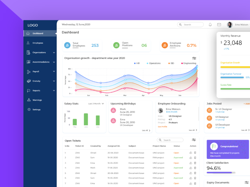 CRM Dashboard by Anuj Bisht on Dribbble