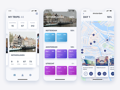 Travel Guide concept app concept design guide interface iphonex planning todo tourism travel trip ui