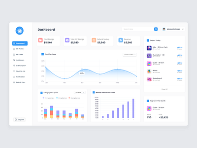 E-commerce Business Dashboard admin dashboard creative design crypto currency dashboard dashboard ecommerce dashboard finance dashboard sales dashboard trendy design ui ux design uidesign wallet dashboard webdesign