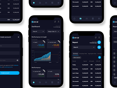 Ctr.id (Campaign/Ads Monitor Application)