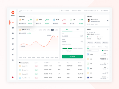 Crypto Dashboard | Buy and sell cryptocurrency app branding design graphic design icon illustration logo ui ux vector