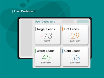 Dashboard Elements