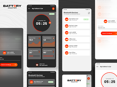 Vehicle's battery charging app design