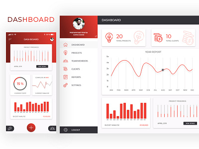 Dashboard Challenge clean cleanui dashboard home simpledashboard ui ux