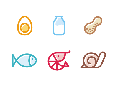 Allergen Icons