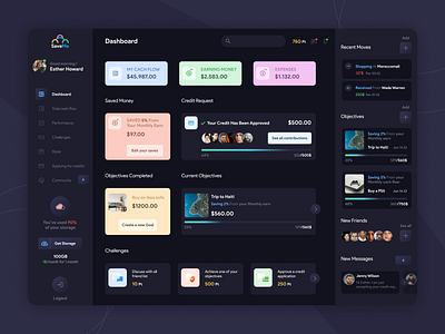 Dashboard Concept UX UI Design (Dark mode) beautiful design dark mode dashboard flat design freelance freelancer google design graphic design materiel design minimalist design minimaliste design mobile design onboarding savemoney ui user interface ux web design webdesign