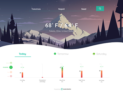 Weather widget design design icon illustration typography ui ui design ux ux research web widget widget design