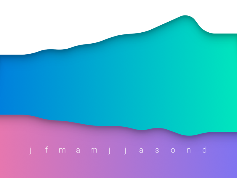 net wealth tracker