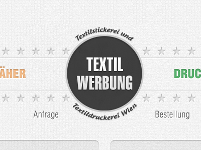 Textilwerbung