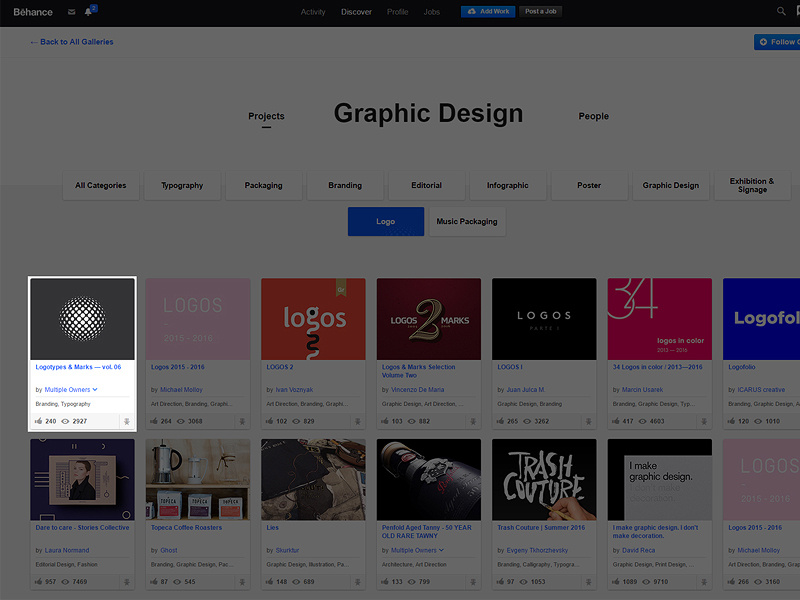 Featured! ever best logotype brvnd kostadin typography design mark logo featured behance