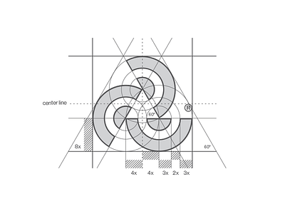 Tremede symbol construction