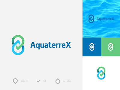 AquaterreX branding pinpoint tick waterdrop