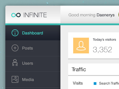Infinite Admin - Free PSD - Detail admin dashboard design free psd psd slim dashboard traffic visits web admin
