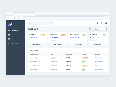 Dashboard example admin dashboard