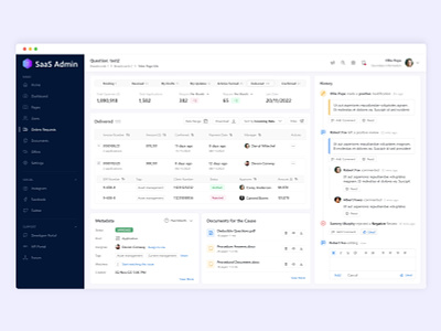 Admin Dashboard admin admin panel crm software datatable details list list view metadata nested navigation product design table timeline