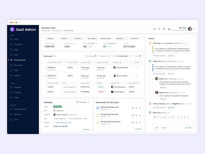 Admin Dashboard