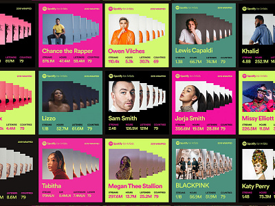 Spotify Decade Wrapped Artist Share Cards artists black cards colorful colors design fuchsia green interactive music neon palette scheme share social spotify system