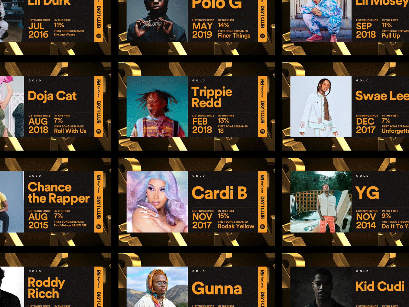 RapCaviar Day 1 Club Share Cards 3d artists brand design design fans grid hip hop interactive levels music overview rank rapcaviar share card social spotify spotify cover status ui ux