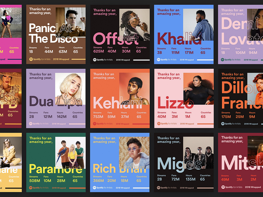 Spotify Wrapped 2021 Template designs, themes, templates and