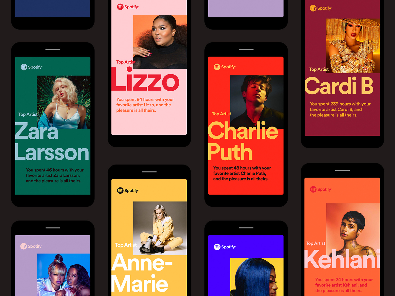 Spotify 2018 Wrapped by Erik Herrström on Dribbble