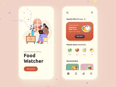 FoodWatcher