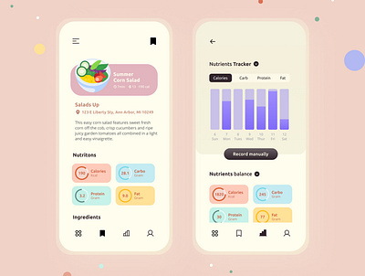 FoodWatcher bar graph design food app illustraion local business nutrients uiux