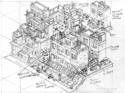 Laundry Business: Multix Testimonials Pencil Rough advert advertising automotive business cars city cityscape illustration illustrator isometric travel wip