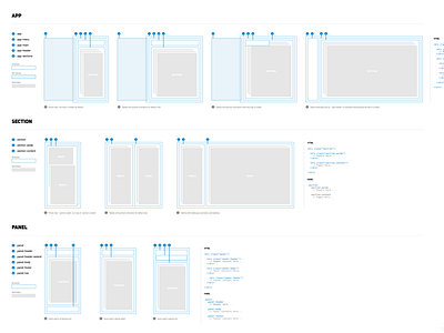 App layout docs