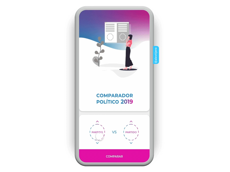 Comparador Político appdesign designsprint uitrend