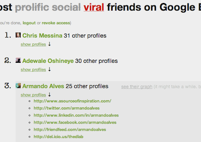 Most Viral Friends on Google Buzz