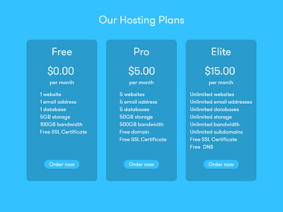 Daily UI #030 Pricing for Web Hosting