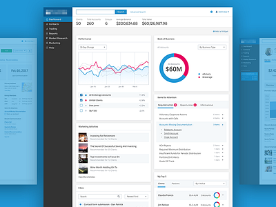 Financial App Dashboard