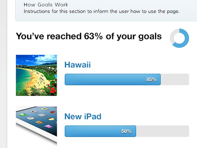 Goals Progress Meters charts goals meters progress