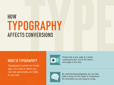 Typography Infographic