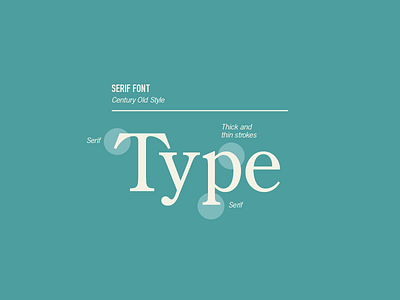 Type Diagram diagram type typography
