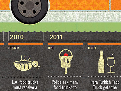 Roach Coach bug food truck illustration infographic meter texture